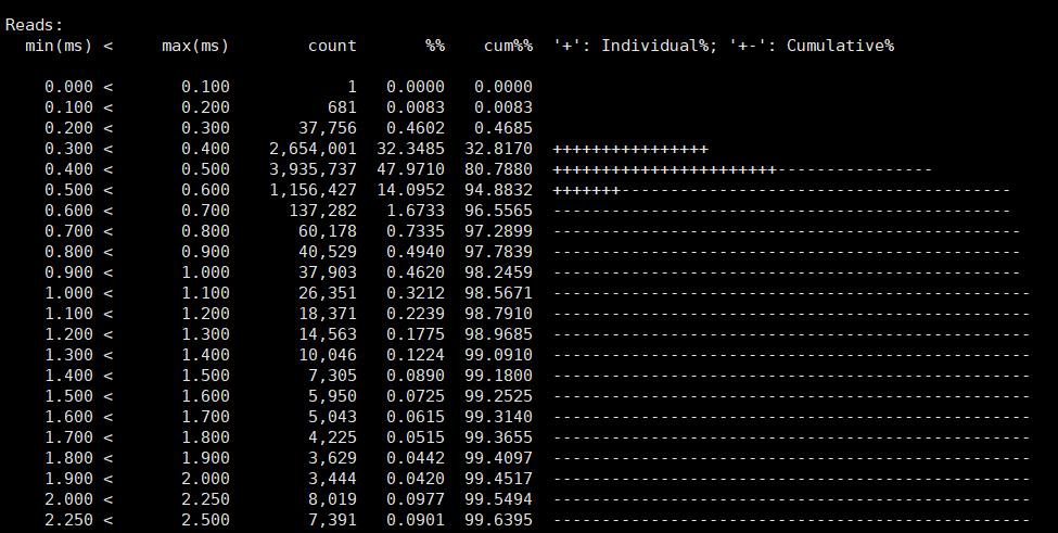 com.farm.doc.domain.FarmDocfile@12d3a5f