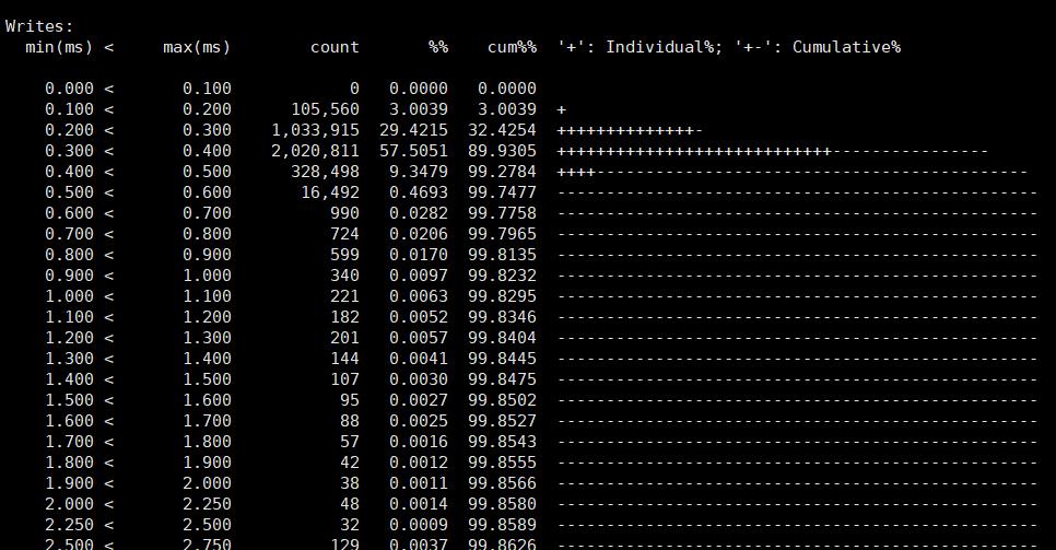 com.farm.doc.domain.FarmDocfile@73d293