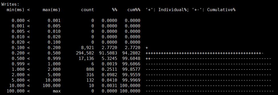 com.farm.doc.domain.FarmDocfile@7ac6c4