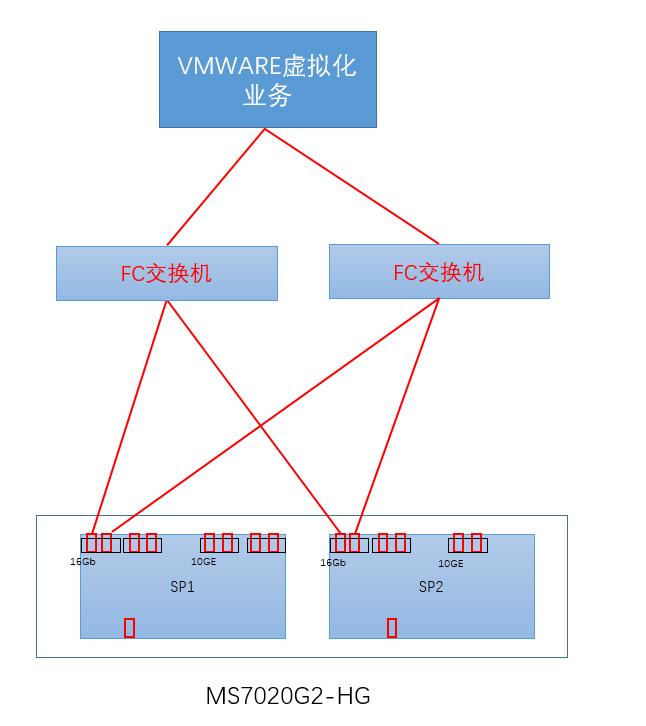 com.farm.doc.domain.FarmDocfile@da5e6b