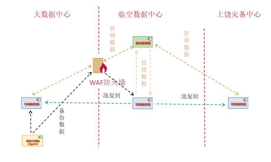 com.farm.doc.domain.FarmDocfile@10ef721