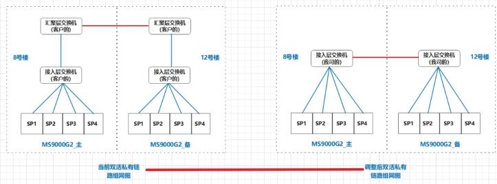 com.farm.doc.domain.FarmDocfile@5325b1