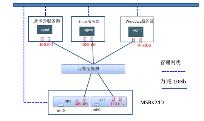 com.farm.doc.domain.FarmDocfile@aa8eef