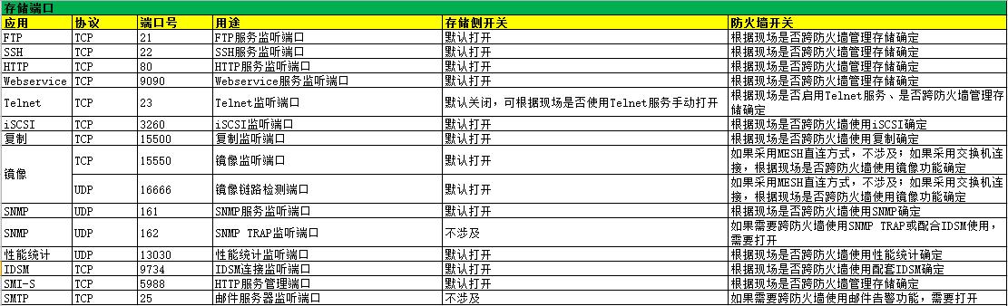 com.farm.doc.domain.FarmDocfile@e333d5