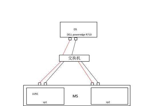 com.farm.doc.domain.FarmDocfile@5f18c