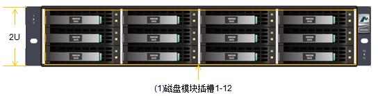 com.farm.doc.domain.FarmDocfile@1d1c12a