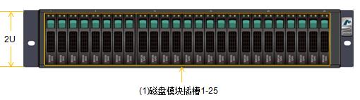 com.farm.doc.domain.FarmDocfile@1bac443