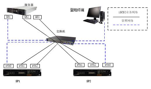 com.farm.doc.domain.FarmDocfile@c65dc4