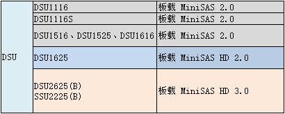 com.farm.doc.domain.FarmDocfile@c6fc28