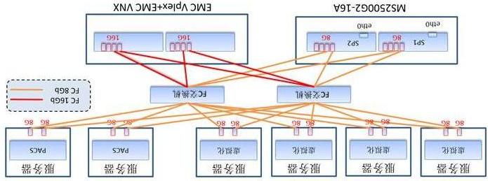 com.farm.doc.domain.FarmDocfile@3480e3